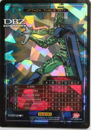 Cell Attack Table - Awakening